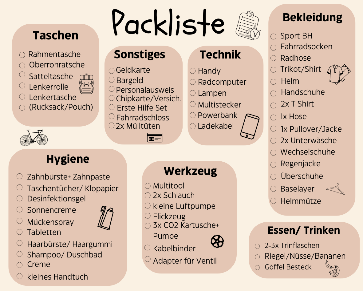 Checkliste für Bikepacking Packliste