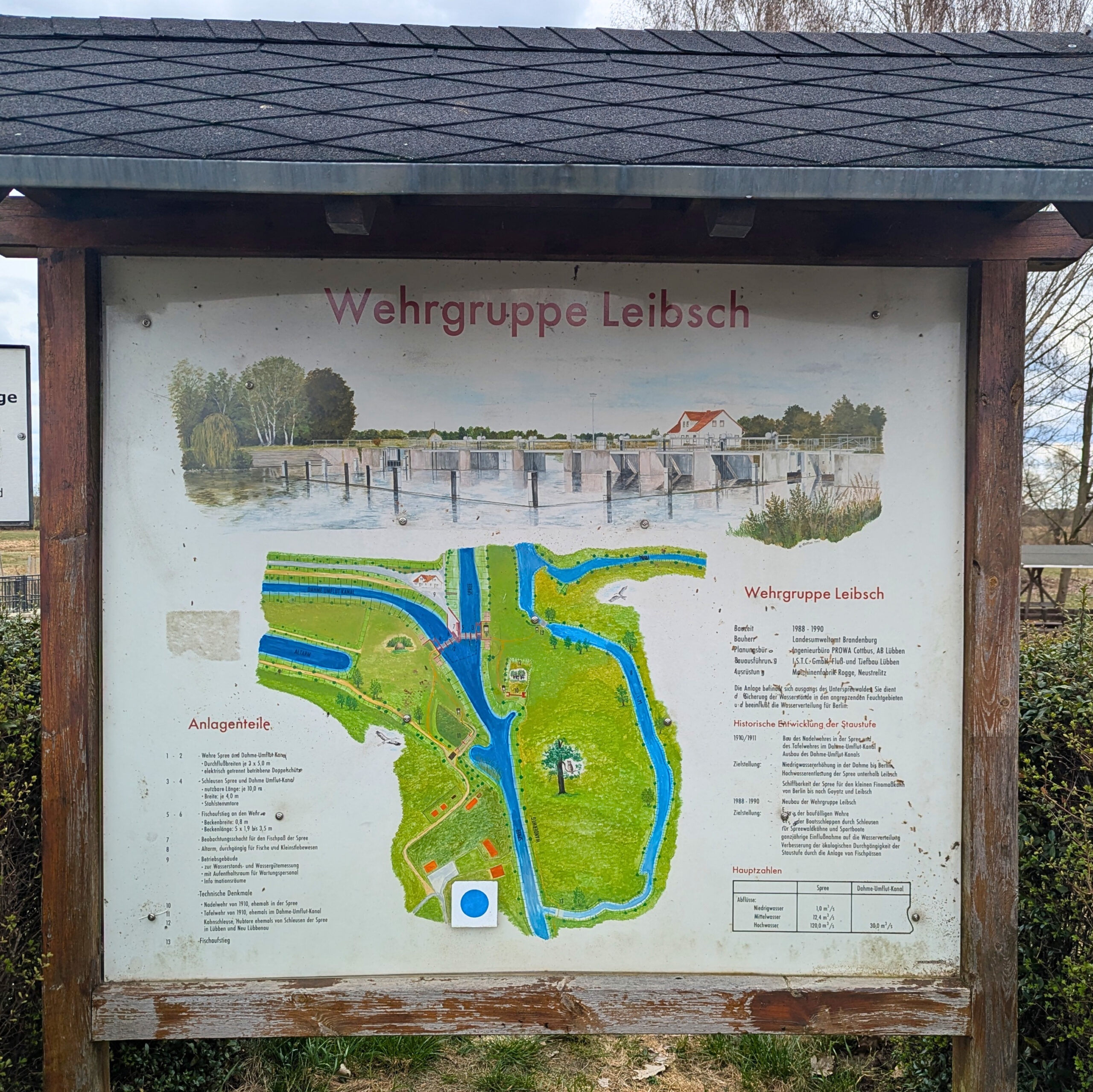 Infoschild Wehrgruppe Leibsch